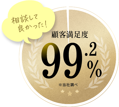 相談して良かった！顧客満足度99.2%※当社調べ